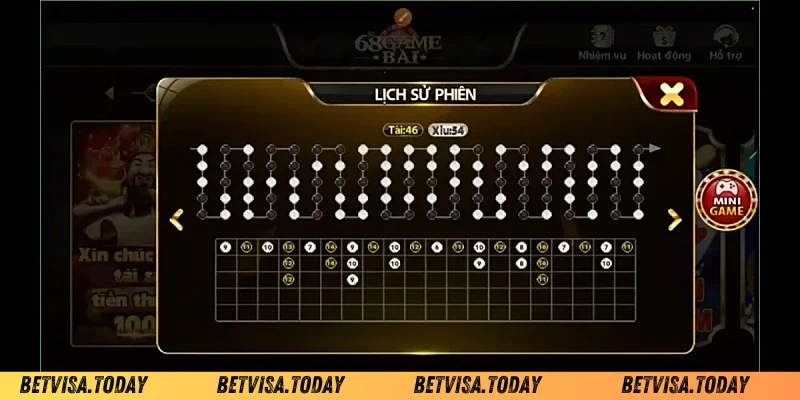 Soi Cầu Tài Xỉu – Bí Quyết Dự Đoán Chuẩn Xác Cho Người Chơi 04 bí kíp soi cầu tài xỉu kinh điển từ Betvisa