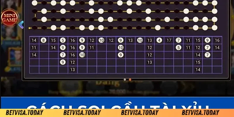 Soi Cầu Tài Xỉu – Bí Quyết Dự Đoán Chuẩn Xác Cho Người Chơi soi cầu tài xỉu